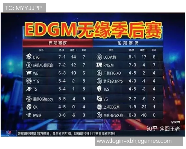 电竞比分王者荣耀技术排行榜发布TES战队荣登第八名引发热议
