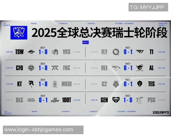 s15电竞总决赛青年赛分析WE战队灵活性表现及其战术运用探讨