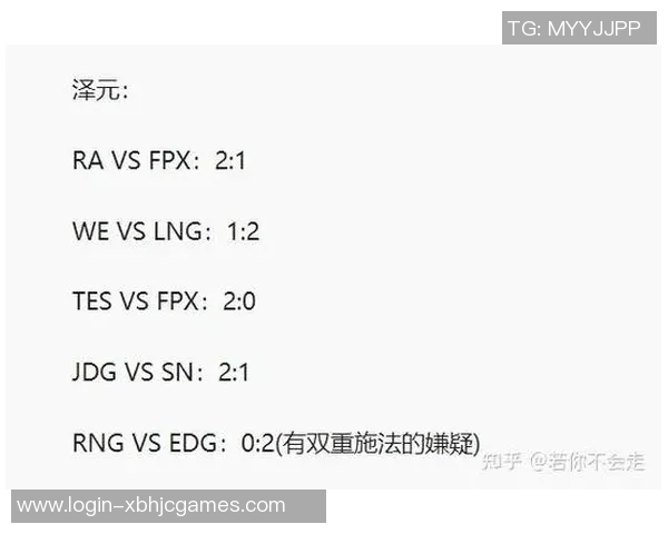 电竞比分英雄联盟专题深度解析LNG战队的耐力与团队协作能力