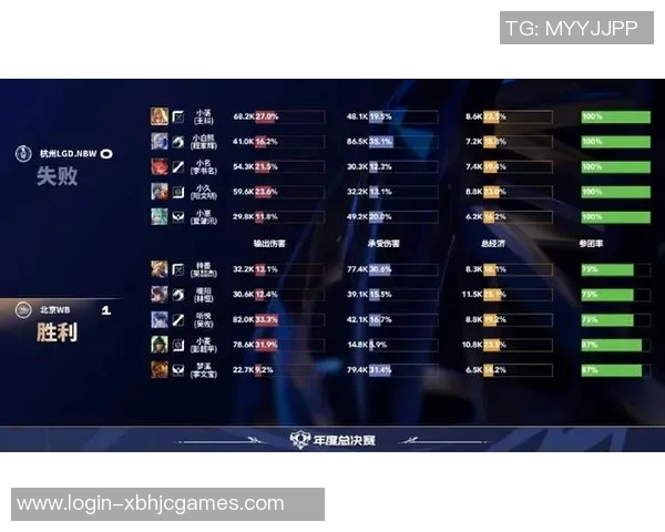 esports最新数据和平精英赛场上WE选手个人能力引发热议与争议分析